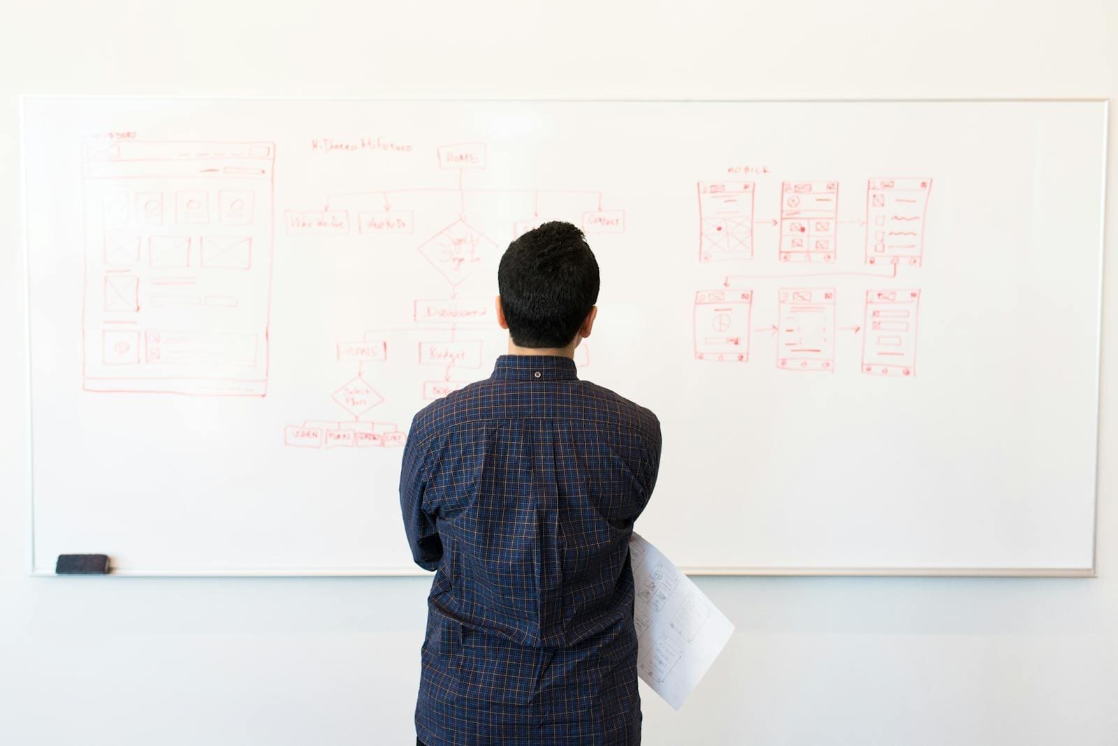 Man analyzing flowchart on whiteboard to create a financial services advisory.